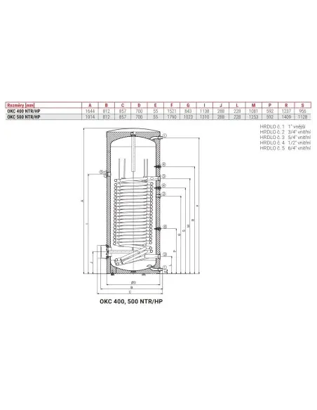 Nepriamovýhrevný zásobník OKC 500 NTR/HP