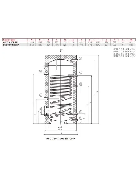 Nepriamovýhrevný zásobník OKC 1000 NTR/HP