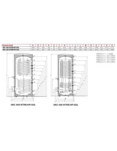 Nepriamovýhrevný zásobník OKC 500 NTRR/HP/SOL