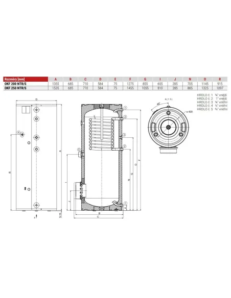 Nepriamovýhrevný zásobník OKF 250 NTR/S