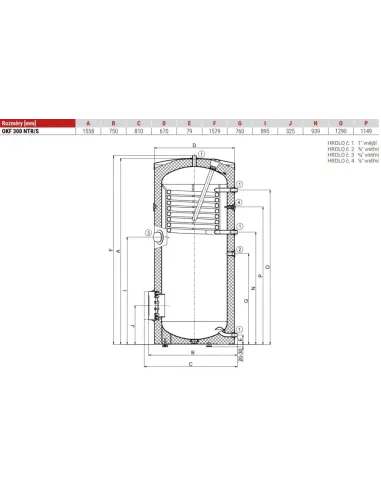 Nepriamovýhrevný zásobník OKF 300 NTR/S