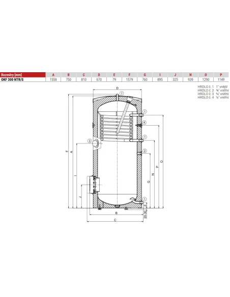Nepriamovýhrevný zásobník OKF 300 NTR/S