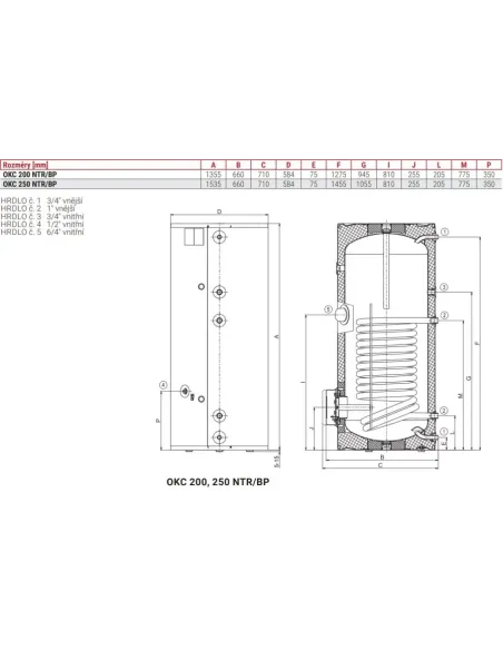 Nepriamovýhrevný zásobník OKC 200 NTR/BP
