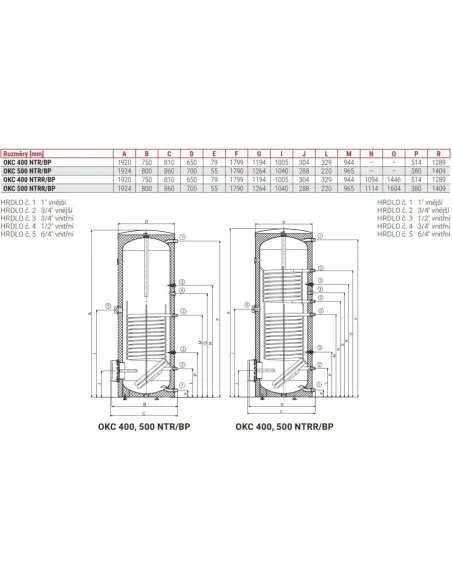 Nepriamovýhrevný zásobník OKC 500 NTR/BP