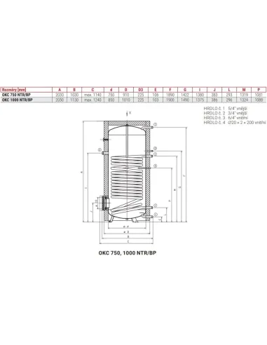 Nepriamovýhrevný zásobník OKC 750 NTR/BP