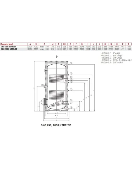 Nepriamovýhrevný zásobník OKC 1000 NTRR/BP