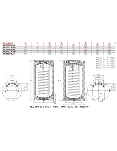 Nepriamovýhrevný zásobník OKC 160 NTR/HV
