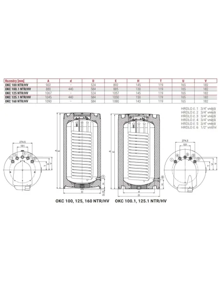 Nepriamovýhrevný zásobník OKC 160 NTR/HV