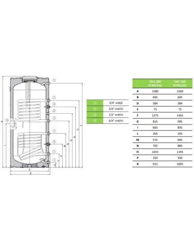 Nepriamovýhrevný zásobník OKC 200 NTRR/SOL