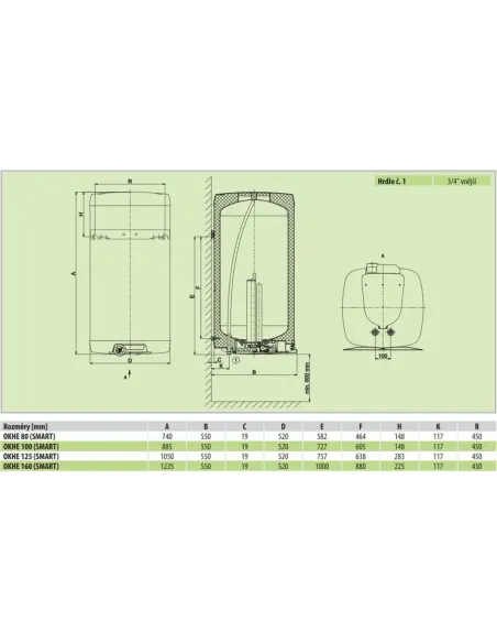 Ohrievač vody OKHE 125-SMART