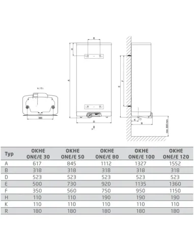 Ohrievač vody OKHE ONE/E 100