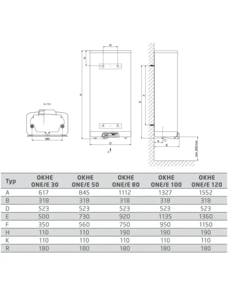 Ohrievač vody OKHE ONE/E 100