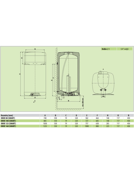 Ohrievač vody OKHE 80