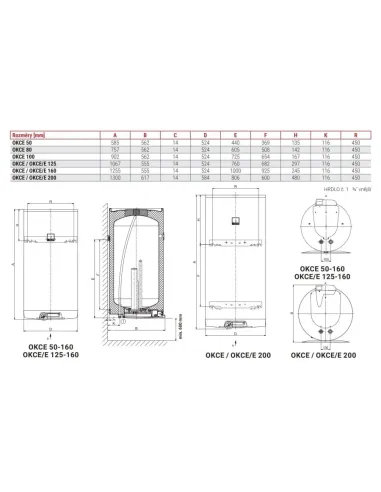 Ohrievač vody OKCE 80