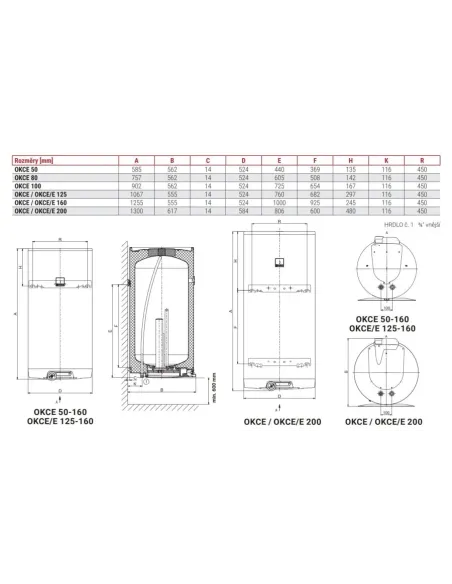 Ohrievač vody OKCE 200