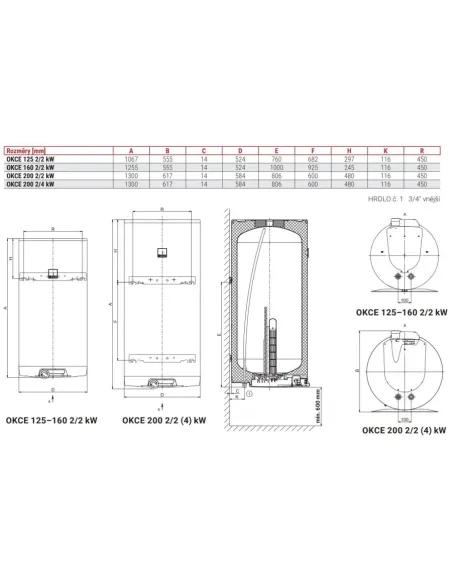 Ohrievač vody OKCE 200 2/2,2 kW