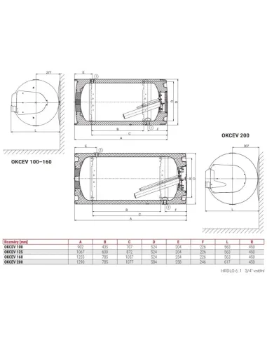Ohrievač vody OKCEV 160
