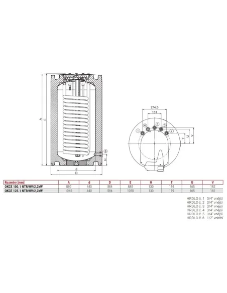 Kombinovaný zásobník OKCE 125.1 NTR/HV/2,2 kW