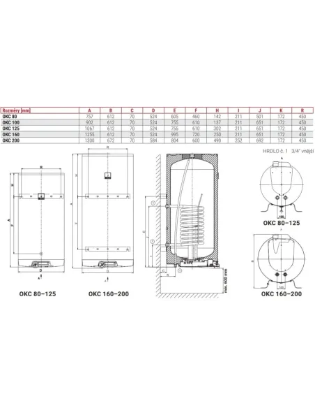 Kombinovaný ohrievač OKC 80