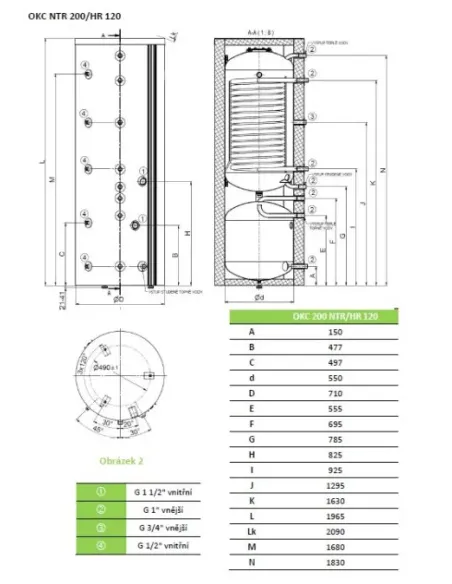 Nepriamovýhrevný zásobník OKC 200 NTR/HR 120
