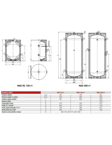 Akumulačné nádrže NAD 50 v1