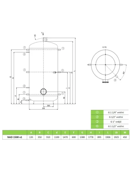 Akumulačné nádrže NAD 1500 v1