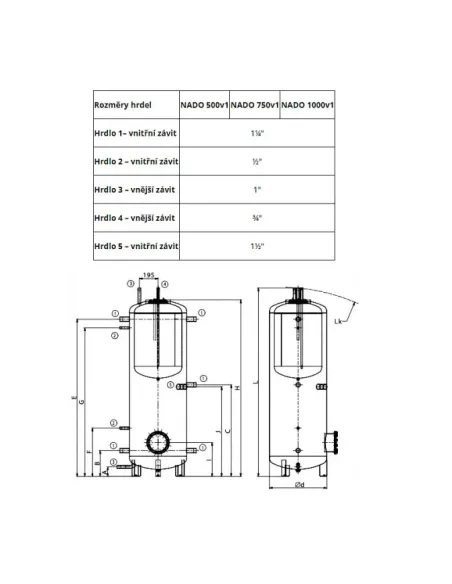 Akumulačné nádrže s prípravou TÚV NADO 500/140 v1