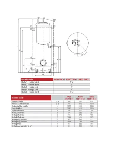 Akumulačné nádrže s prípravou TÚV NADO 750/140 v1