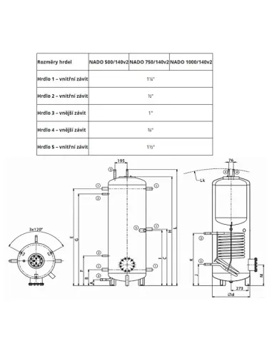 Akumulačné nádrže s prípravou TÚV NADO 500/140 v2