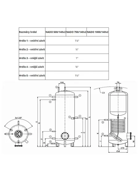 Akumulačné nádrže s prípravou TÚV NADO 750/140 v2