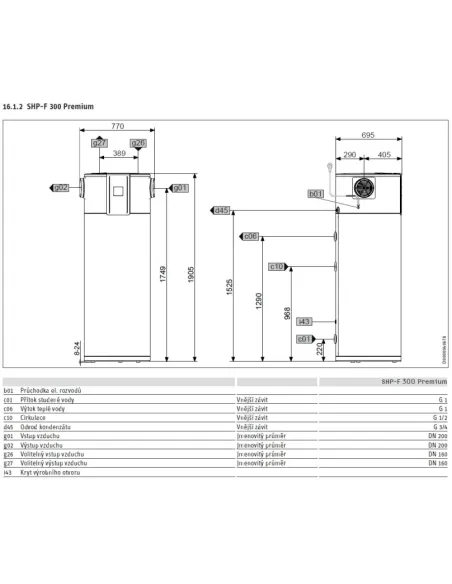 STIEBEL ELTRON SHP-F 300 PREMIUM