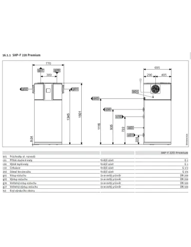 STIEBEL ELTRON SHP-F 220 PREMIUM