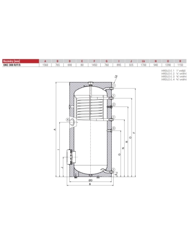 Ohrievač vody OKC 300 R/F/S pre FVE