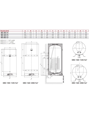 Ohrievač vody OKC 125/1m2
