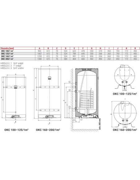Ohrievač vody OKC 160/1m2