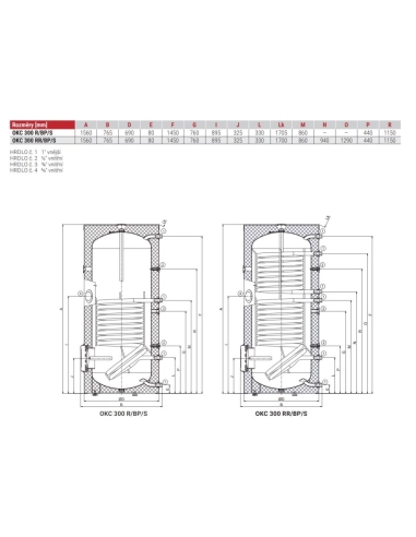Nepriamovýhrevný zásobník OKC 300 RR/BP/S